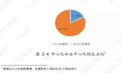 区块链派币未来发展方向