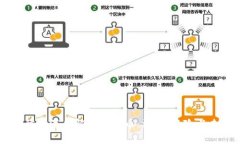 区块链律师深度解析比特