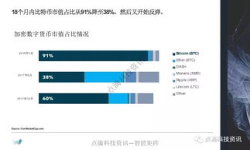 

如何将旧TP钱包导入新手机：详细步骤与注意事项