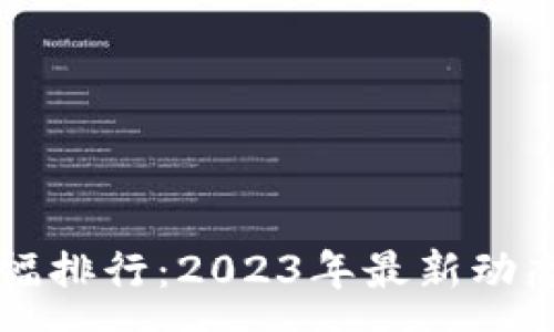 :
区块链币涨幅排行：2023年最新动态与市场分析
