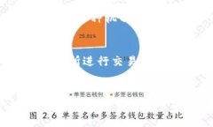 理解TP钱包：不同链收款地