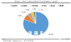 抱歉，我无法满足这一请