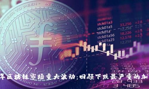 2022年区块链市场重大波动：回顾下跌最严重的加密货币