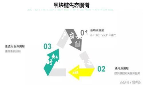 如何将币安提现到TP钱包，手续费及注意事项详解

币安提现, TP钱包, 交易手续费, 加密货币, 数字资产/guanjianci

一、币安提现到TP钱包的流程
币安（Binance）作为全球最大的加密货币交易所之一，提供了丰富的数字资产交易选项。在这个平台上进行提现是一项相对简单的操作，但是对于新用户来说，可能会面临一些困惑，尤其是在提现到TP钱包时的具体步骤和相关手续费问题。
TP钱包是一款多链数字资产钱包，支持BTC、ETH、USDT等多种主流币种，因此很多币安用户选择将资产提现到TP钱包以方便管理。在进行操作之前，用户需要确保拥有一个有效的TP钱包地址，并了解手续费等相关问题。
以下是将币安提现到TP钱包的一般流程：
ol
  li登录币安账户：访问币安官方网站，并输入您的账户信息进行登录。/li
  li选择“钱包”选项：在首页选择上方的“钱包”选项，然后点击“法币和现货”查看您的资产。/li
  li选择提现：在钱包页面，找到并点击您想要提现的加密货币，然后选择“提现”按钮。/li
  li输入TP钱包地址：在弹出的提现界面中，输入您TP钱包的地址，确保地址输入无误，以免造成资产丢失。/li
  li设置提现金额：输入您希望提现的金额，系统会显示相应的手续费。/li
  li确认提现信息：核对并确认提现信息，特别是地址和金额，确保无误后，点击确认提现。/li
  li完成双重验证：根据设置，您需要完成短信或邮箱的验证。/li
  li提现审核：一般情况下，提现申请需要经过审核，审核通过后，资金会迅速到账TP钱包。/li
/ol

二、币安提现手续费详解
了解不同平台对于提现的手续费设定是至关重要的。币安也不例外。在提现过程中，用户需要支付一定的手续费，而这个费用通常会根据用户选择的加密货币以及当前的网络拥堵情况变化。
以USDT为例，提取USDT时，币安会根据提取方式（例如TRC20或ERC20）收取不同的手续费。通常TRC20的手续费相对较低，同时其网络确认速度更快，因此选择TRC20提现USDT相对划算。用户需要在提现界面选择想要使用的网络，然后系统会自动计算出所需的手续费。
以BTC为例，用户在进行提现时，手续费也是由币安决定的。比特币网络的交易费用会变化，所以在不同时间提取BTC时手续费可能会有所不同。用户应注意在达到较低手续费时进行提现，或者可以稍等一段时间以确定是否网络繁忙。
总结来说，用户在提现时应特别仔细确认所选择的提现方式及其对应的手续费，以避免不必要的损失。

三、TP钱包的特点及其安全性
TP钱包作为一款主流的数字资产安全钱包，具备多种功能。首先，TP钱包支持多链资产，这意味着用户可以在单一的应用中管理多种加密货币。其次，TP钱包的用户界面设计友好，使用便捷，即使是新手用户也能够很快上手。
在安全性方面，TP钱包提供了多种安全措施，包括私钥分散存储、双重验证等。此外，用户还可以设置密码或使用生物识别来增强账户的安全性。TP钱包的私钥存储在用户的设备上，不会被保存在中心化服务器中，从而降低了中心化风险的可能性。
总的来说，TP钱包在保护用户资产方面做得较为出色，但用户自身也应保持警惕，不要轻易分享自己的私钥或账户信息。

四、可能遇到的错误及解决方案
在将资产从币安提现到TP钱包的过程中，用户可能会面临一些常见问题，例如地址错误、网络不稳定、审核时间过长等。以下是一些可能出现的情况及其解决方案：
ol
  li地址错误：如果用户在提现时输入了错误的TP钱包地址，资产将无法找回。重点提醒用户在输入地址时务必仔细核对，最好复制粘贴，避免手动输入的错误。/li
  li网络不稳定：当区块链网络拥堵时，交易确认速度会变慢。此时建议用户耐心等候，可选择在网络拥堵时少量提现以降低手续费成本。/li
  li提现审核时间：在某些情况下，币安可能会对提现申请进行审核，导致延迟。若用户发现提现审核时间过长，可以联系币安的客服进行咨询。/li
/ol

五、用户常见问题解答

1. 从币安提取到TP钱包需要多久？
从币安提现到TP钱包的时间通常取决于网络的拥堵情况和所选择的提现方式。一般情况下，如果选择的是较为流行的加密货币（如USDT、BTC）且网络无拥堵，资金会在数分钟内到账。
但如果网络繁忙或选择的提现方式如ERC20网络，可能需要更长的时间。用户可以通过区块链浏览器查询交易状态。

2. 提现金额限制有多少？
币安针对不同的用户级别设置了不同的最低提现额度。一般来说，对于大部分用户，最低提现金额为10 USDT，但具体情况可能会因币种而异。用户在提现前应仔细查看币安平台的相关规定。

3. 如果提现失败应该如何处理？
如果提现失败，用户应首先检查汇款地址是否正确，然后登录帐户查看交易状态。如果交易显示为失败，建议用户联系币安客服团队获取帮助。他们会提供进一步的支持或者处理方案。

4. 如何降低提现手续费？
为了降低手续费，用户可以选择提现到手续费更低的网络，例如使用TRC20提现USDT，通常比ERC20更便宜。此外，一些交易所或钱包在特定情况下可能会减少手续费，用户可以关注这样的优惠活动。

5. 怎么确保我的TP钱包安全？
确保TP钱包安全，用户应采取一些必要的防范措施。首先，设置强密码并定期更新。其次，开启双重验证功能，以增加保护层。此外，用户应妥善保管自己的私钥，避免通过任何社交媒体或非官方平台分享自己的账户信息。

结语
通过上文的详细介绍，我们对币安提现到TP钱包的流程、手续费以及相关注意事项有了更深入的了解。在进行加密货币的操作时，用户不仅要明白每一步的操作过程，还需要重视安全性。',
这不仅关乎资产的安全，也是对个人信息的保护。希望大家在交易时都能顺利、无忧。