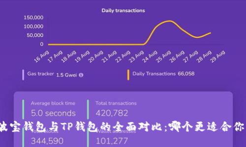 波宝钱包与TP钱包的全面对比：哪个更适合你？
