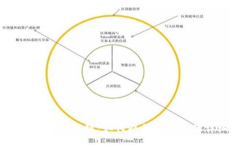 区块链提币选错链：如何避免和解决的详细指南