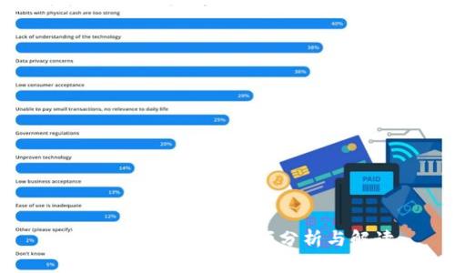 区块链李哥最新视频分析与解读
