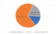 区块链概念股行情走势最