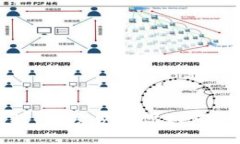 TP钱包网址授权：一步步教