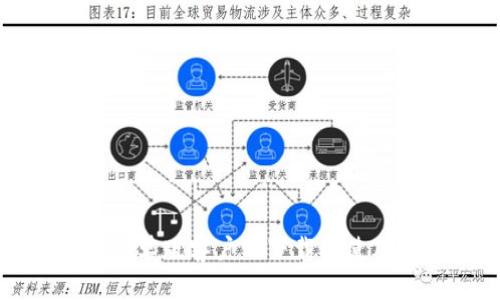 TP钱包安卓版客户端下载与使用全解析