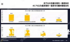 树图区块链FC币的价值分析