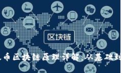 以太币区块链原理详解：
