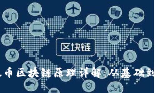 以太币区块链原理详解：从基础到应用