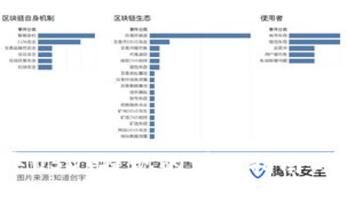 t p钱包中USDT提现的详细指南与注意事项