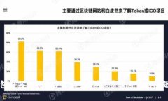 TP钱包如何切换至中文设置