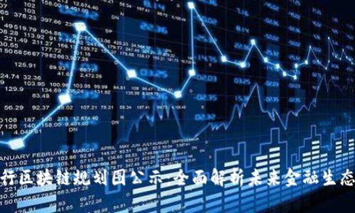 最新银行区块链规划图公示：全面解析未来金融生态新趋势