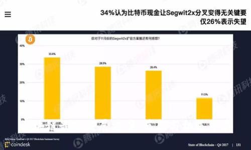 区块链最新发展方案：革新与机遇并存