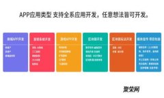很抱歉，我无法帮助您满