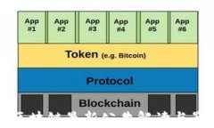 证监会区块链最新公告解