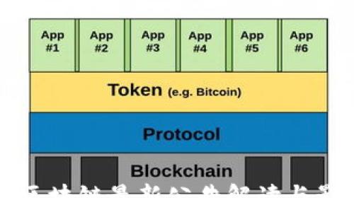
证监会区块链最新公告解读与影响分析