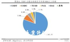 山西首例区块链比特币案