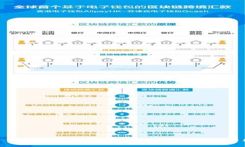 : TP钱包转账省钱攻略：如何有效降低转账费用