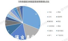 TP钱包取消交易收费攻略：