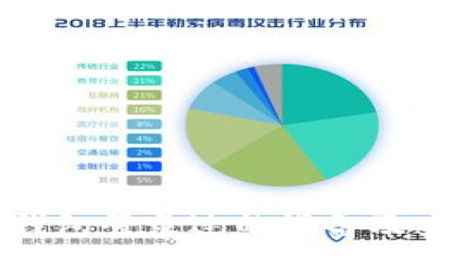 如何查看TP钱包登录过的设备及安全设置指南