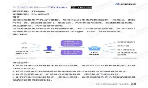 : 如何使用TP钱包接收FIL币：详细步骤与注意事项