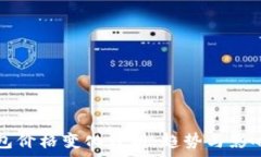   TP钱包价格变化分析：趋