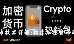 区块链发币技术详解：构