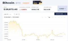 TP钱包交易网址详解，如何
