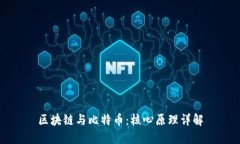 区块链与比特币：核心原