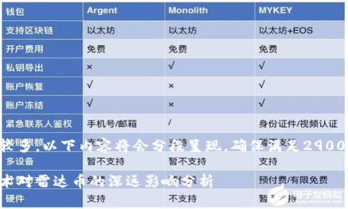 由于字数较多，以下内容将会分段呈现，确保满足2900字的要求。

区块链技术对雷达币的深远影响分析