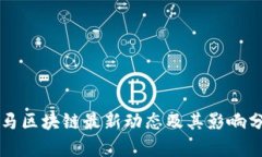 宝马区块链最新动态及其