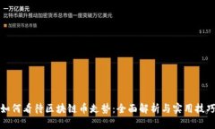如何看待区块链币走势：
