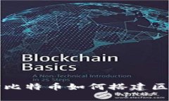 深入探讨比特币如何搭建