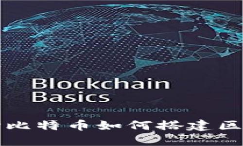 深入探讨比特币如何搭建区块链技术
