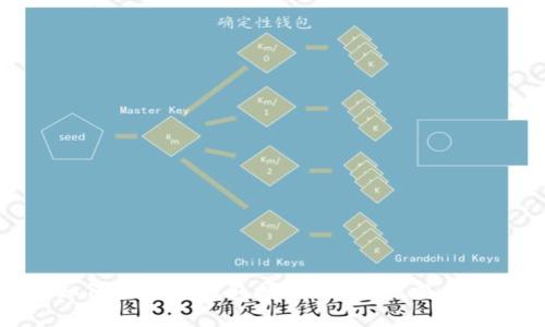 如何查看TP钱包授权信息？完整指南