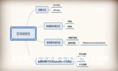 与TP钱包类似的数字钱包推