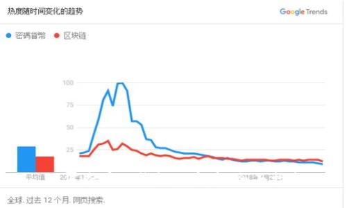 如何查看TP钱包的资产：全面指南