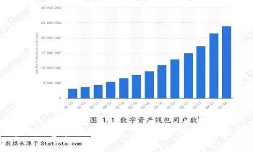 区块链Pig币最新消息：趋势分析与前景展望