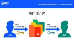 由于字数和内容的限制，