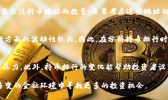 biao ti/biao ti如何查询区块