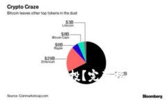 怎样用TP钱包领空投？完整