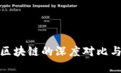 夸克与比特币区块链的深