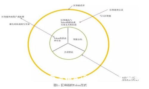 区块链最新技术股票推荐：2023年投资前景分析