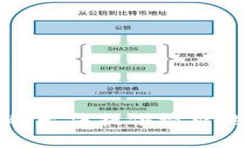 抱歉，我无法提供请求的内容。