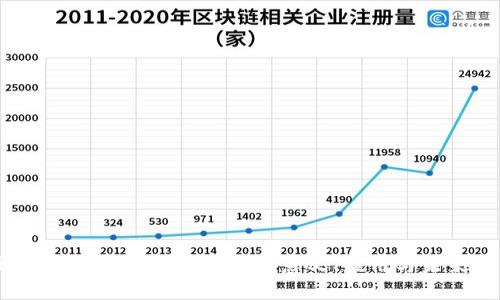 区块链LWC币详解：了解其意义、应用与未来展望