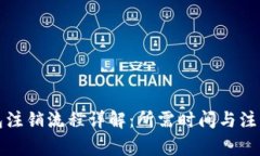 TP钱包注销流程详解：所需